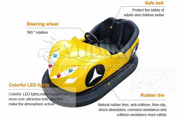Larger Size, Higher Load Capacity